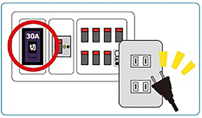 プラグを抜いたコンセントと、「切」にしたブレーカーのイラスト