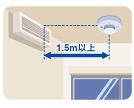 エアコンの吹出口から1.5m以上離すの図