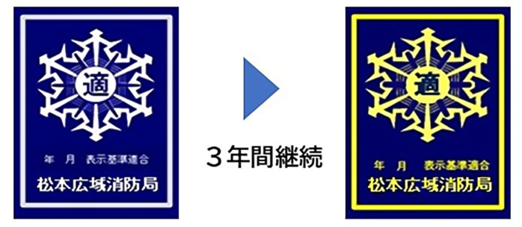 銀と金の表示マーク