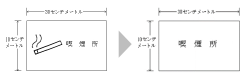 喫煙所の標識の図記号の削除の説明図